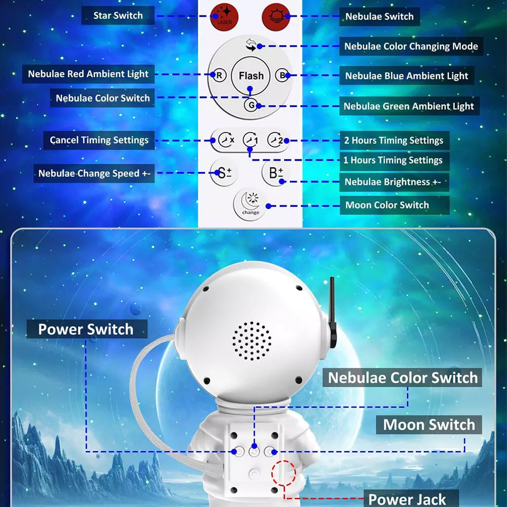 3-in-1 Astronaut Galaxy Star Projector with Moon Lamp | 33 LED Nebula Effects, Remote & Timer | Perfect Room Décor & Gift for Kids & Teens 3-in-1 Astronaut Galaxy Star Projector with Moon Lamp | 33 LED Nebula Effects, Remote & Timer | Perfect Room Décor & Gift for Kids & Teens