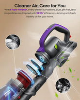 AlloyMove 450W Cordless Stick Vacuum Cleaner