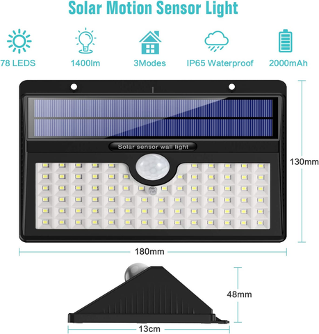 Close-up of motion sensor on LED light unit

