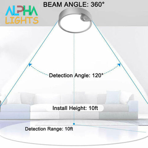 Wireless ceiling light installed in a garage, enhancing visibility and safety