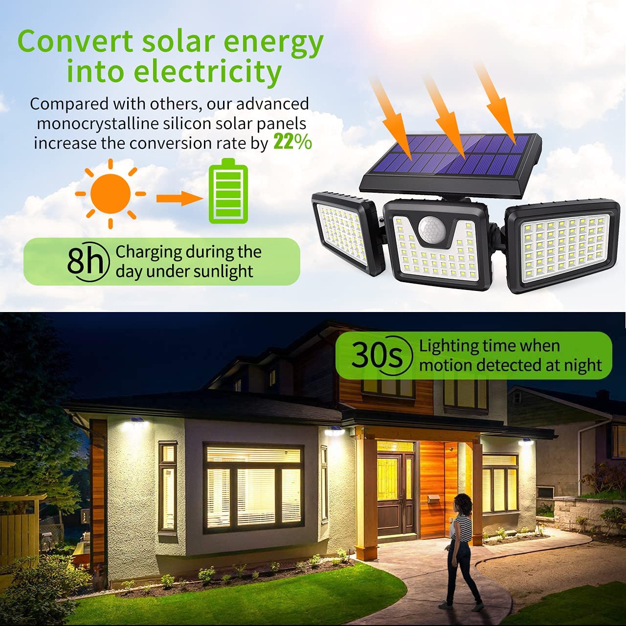 Solar Lights Outdoor 3 Heads, Upgraded 74 LED Solar Motion Sensor Security Lights - thelights4u.com