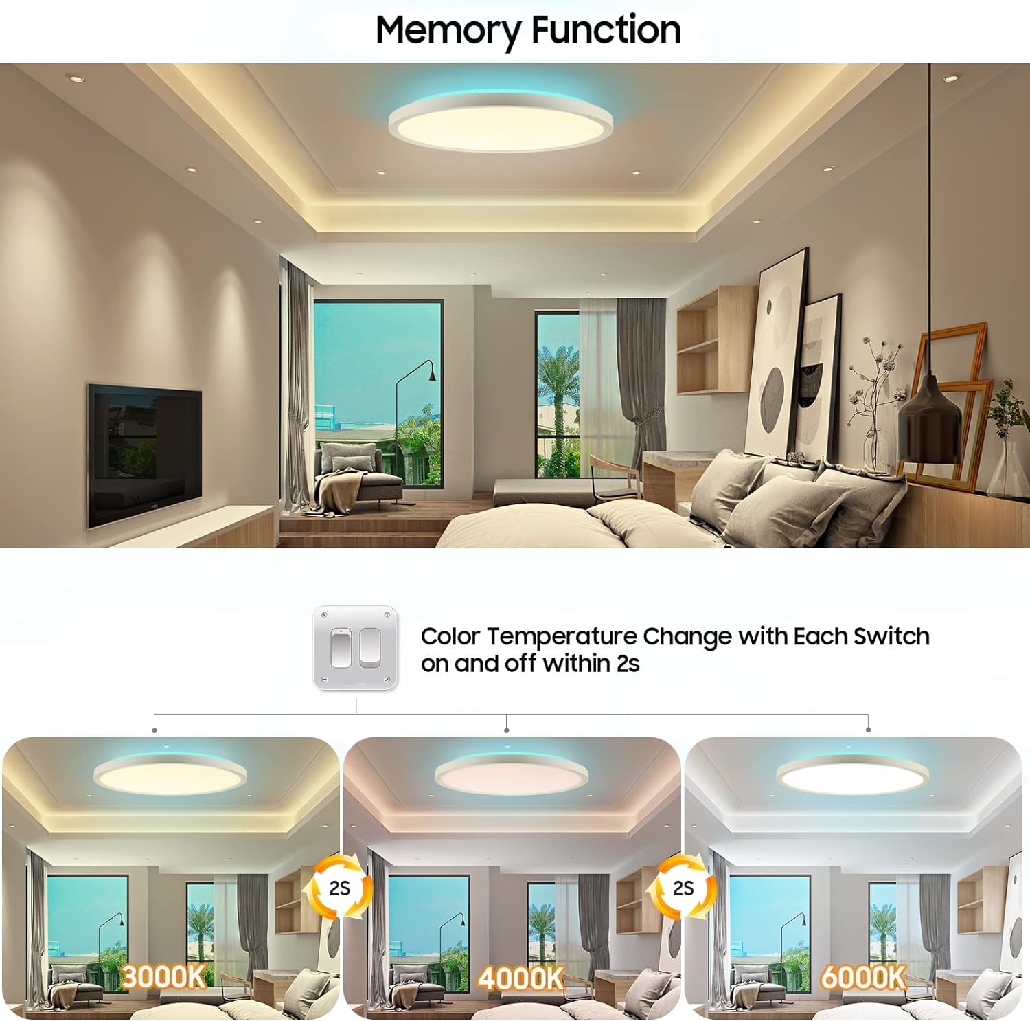 24W RGB Dimmable LED Ceiling Light, 12", Remote, 3000-6500K