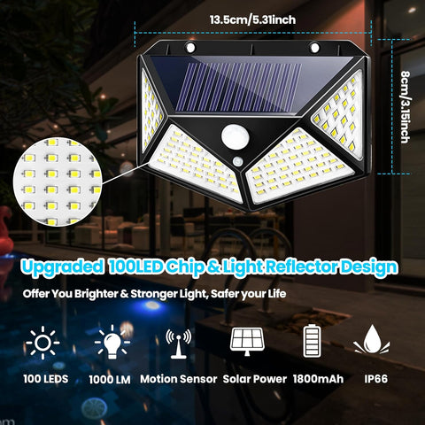 270-degree wide-angle LED lighting comparison with a standard light