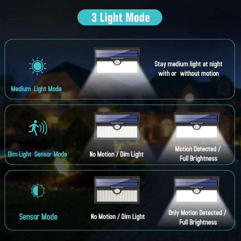 Bright solar light in nighttime security mode

