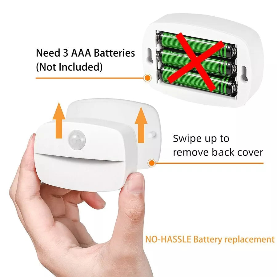 LED PIR Motion Sensor Wall Night Light – Waterproof & Battery Operated