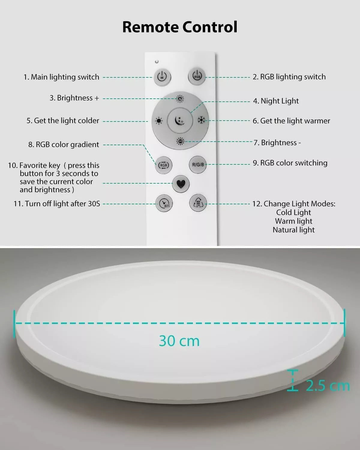 Flush Mount round LED Ceiling Light – Modern & Energy-Efficient