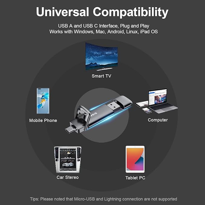 128GB USB-C Dual Flash Drive – 550MB/s USB 3.2 Gen2 Solid State Drive, Type-C + USB-A External SSD Stick for Phone, Laptop & Tablet