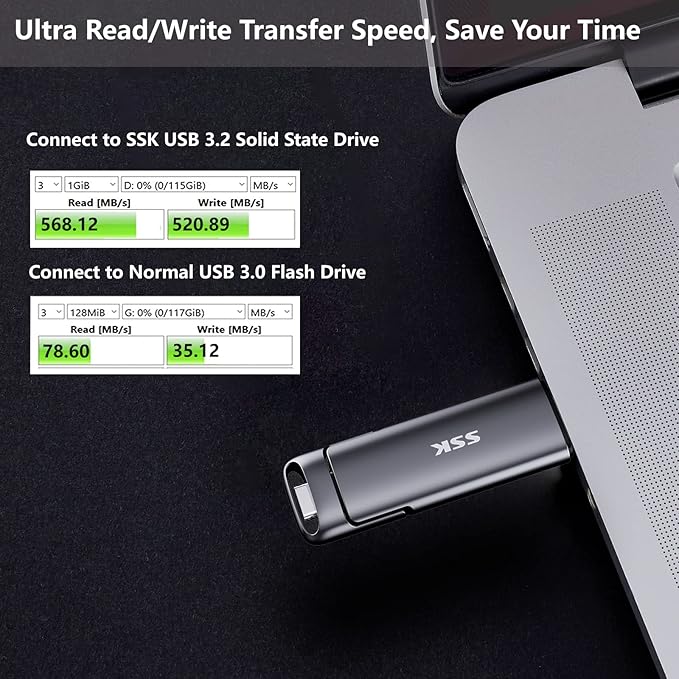 128GB USB-C Dual Flash Drive – 550MB/s USB 3.2 Gen2 Solid State Drive, Type-C + USB-A External SSD Stick for Phone, Laptop & Tablet