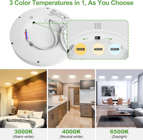 Energy-Saving Ultra-Thin LED Ceiling Light in White


