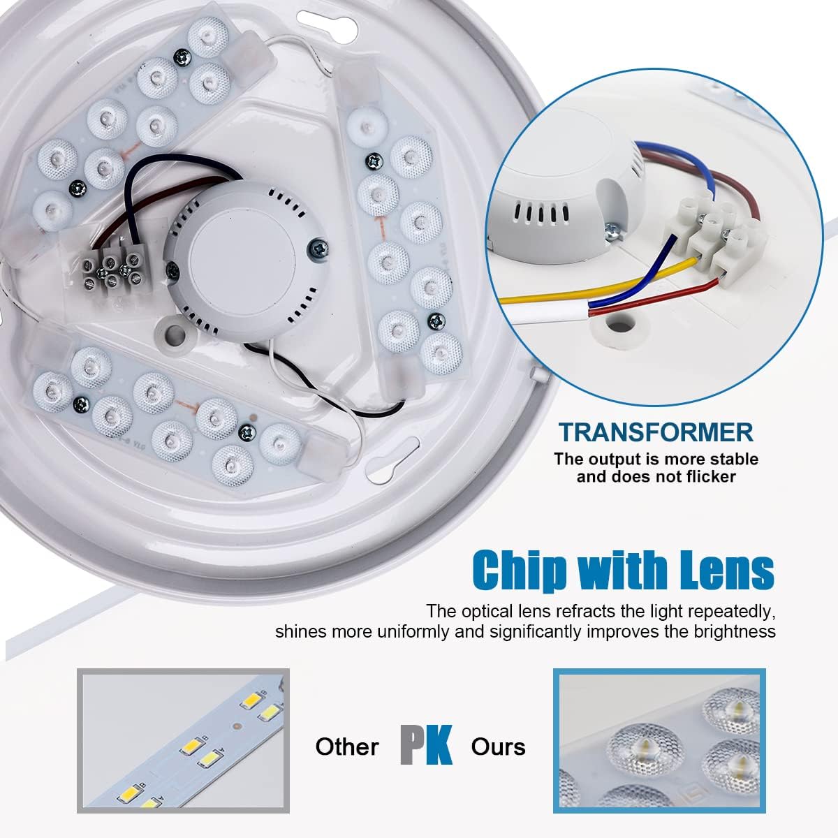 18W LED Ceiling Lights, 83W Equivalent, 3240LM, 6000K Cool White Daylight, LED Ceiling Light for Kitchen, Bedroom, and More
