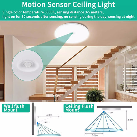 Energy-saving motion sensor LED ceiling light

