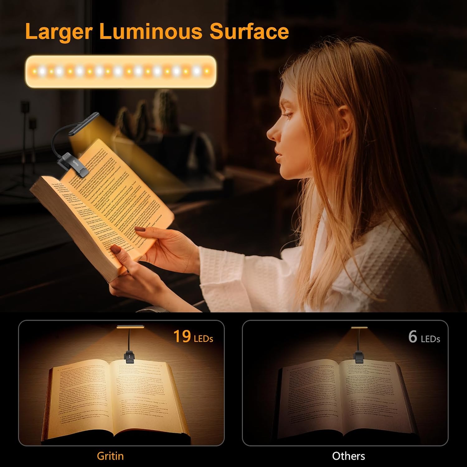 19 LED Book Light, Reading Light Book Lamp for Reading at Night with Memory Function, 3 Eye-Protecting Modes -Stepless Dimming, Long Battery Life, 360° Flexible Lamp for Bed