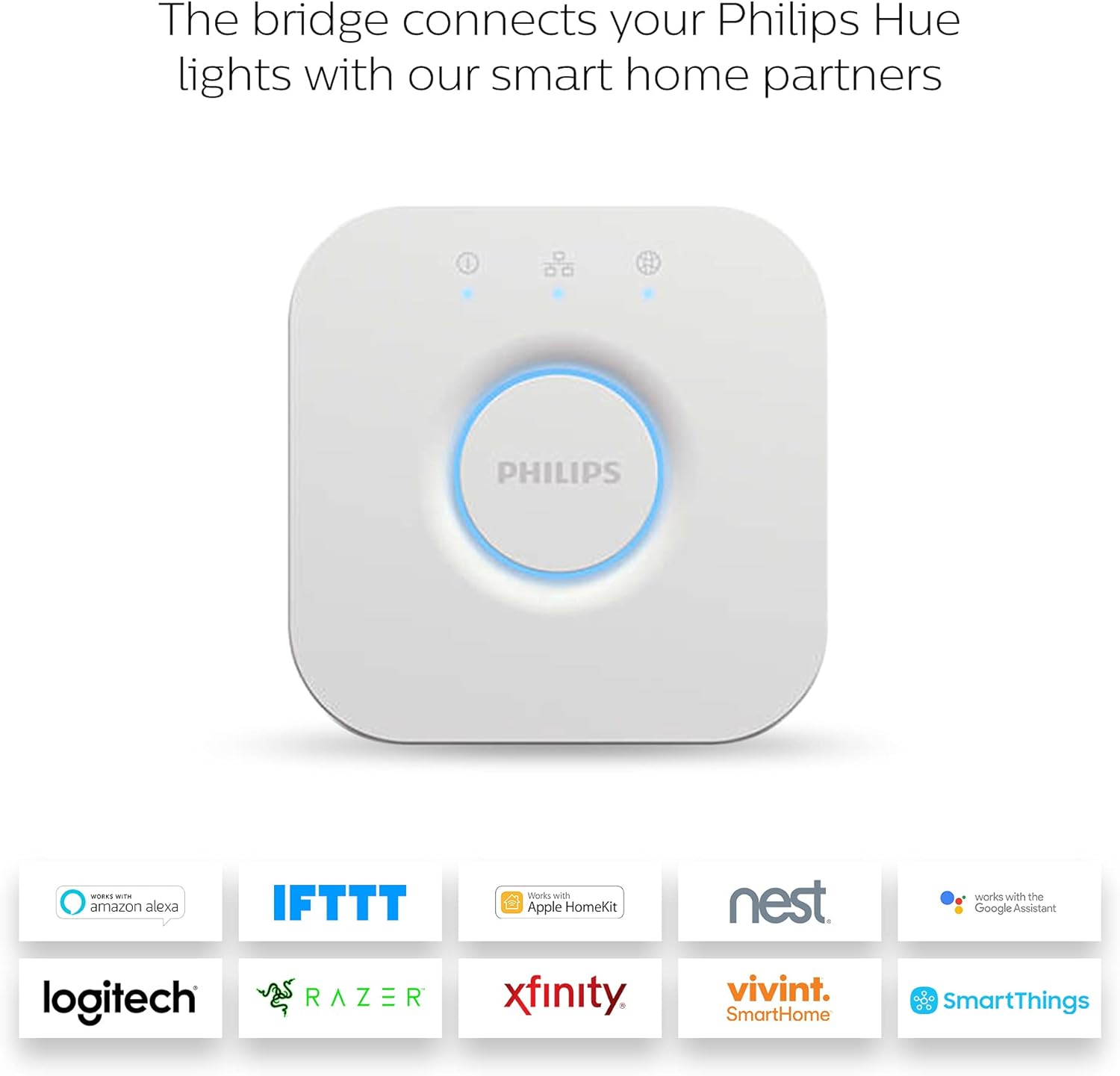 Philips Hue Bridge. Smart Home Automation Works with Alexa, Google Assistant and Apple Homekit. Unlock full control of your Hue Lighting, White - thelights4u.com