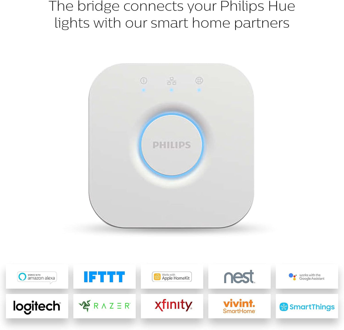 Philips Hue Bridge. Smart Home Automation Works with Alexa, Google Assistant and Apple Homekit. Unlock full control of your Hue Lighting, White - thelights4u.com