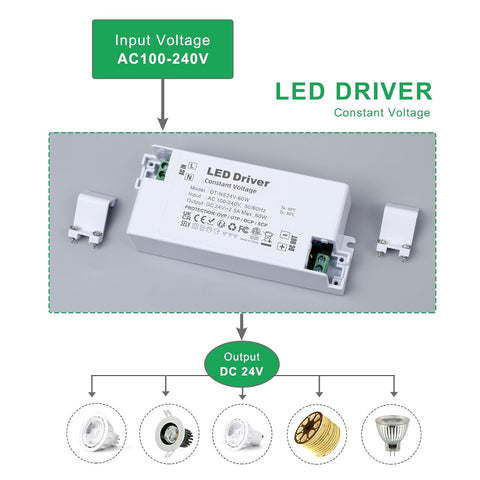 2.5A LED driver

