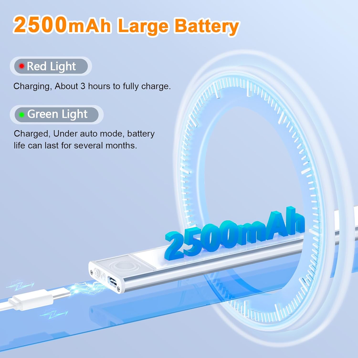 2500mAh battery pack with charging indicators on a light blue background