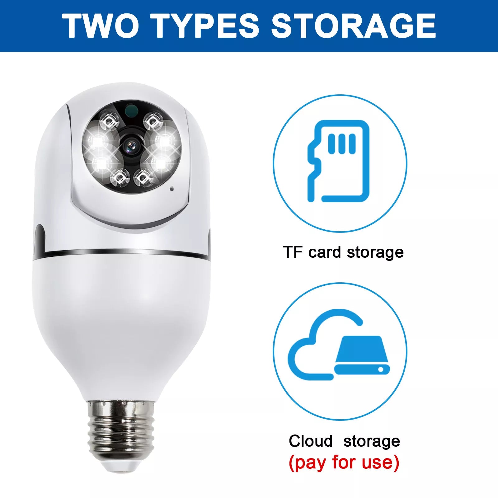 Smart Wi-Fi light bulb camera with motion detection


