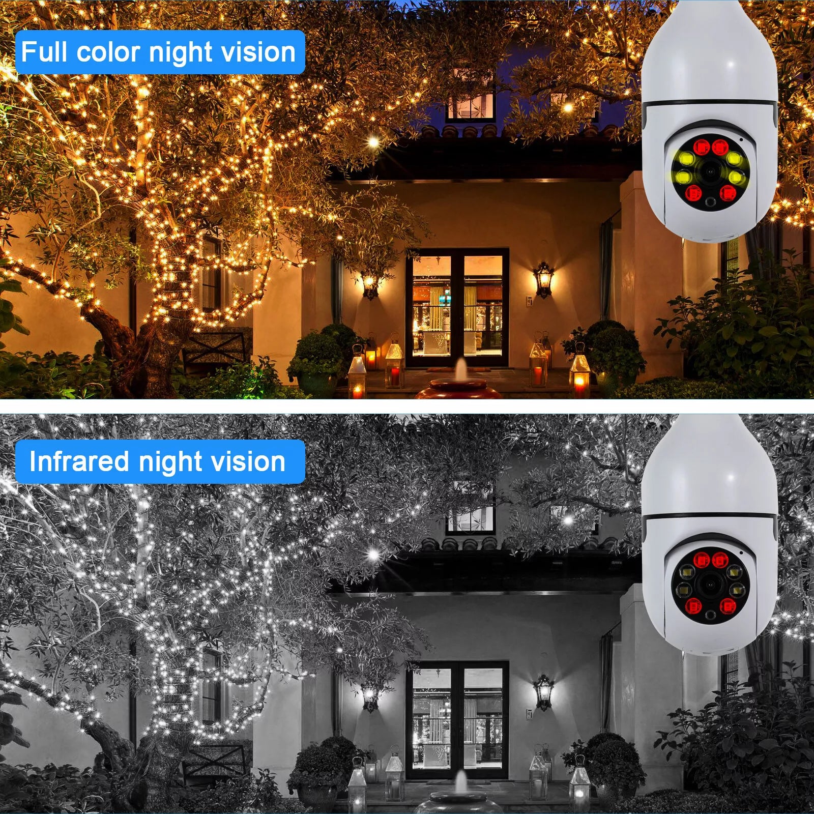 Infrared night vision E27 bulb camera

