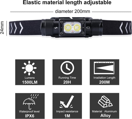 H340 Head Torch Rechargeable - Lightweight Headlamp with 1500 Lumens and 180° Swivel Base, Super Bright LED Headlamp with Red Light Mode