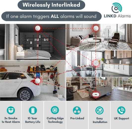 Wireless Interlinked Smoke & Heat Alarm Bundle | Scotland & England Law Compliant | 10 Year Battery Life | CE & BS Certified | LINKD Alarms | Pre Linked | Easy Set Up | UK Phone & Email Support
