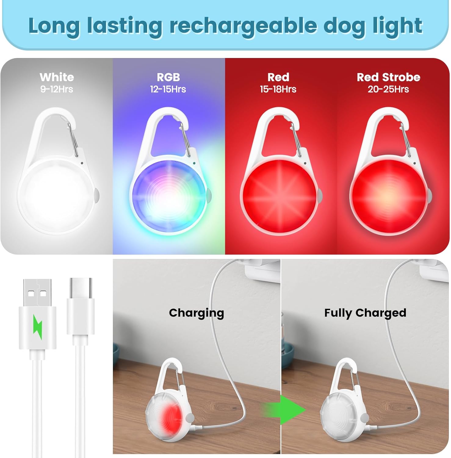 2 Pack LED Dog Collar Lights – Rechargeable Clip-On RGB Safety Lights, Waterproof & Lightweight Pet Lights for Night Walking