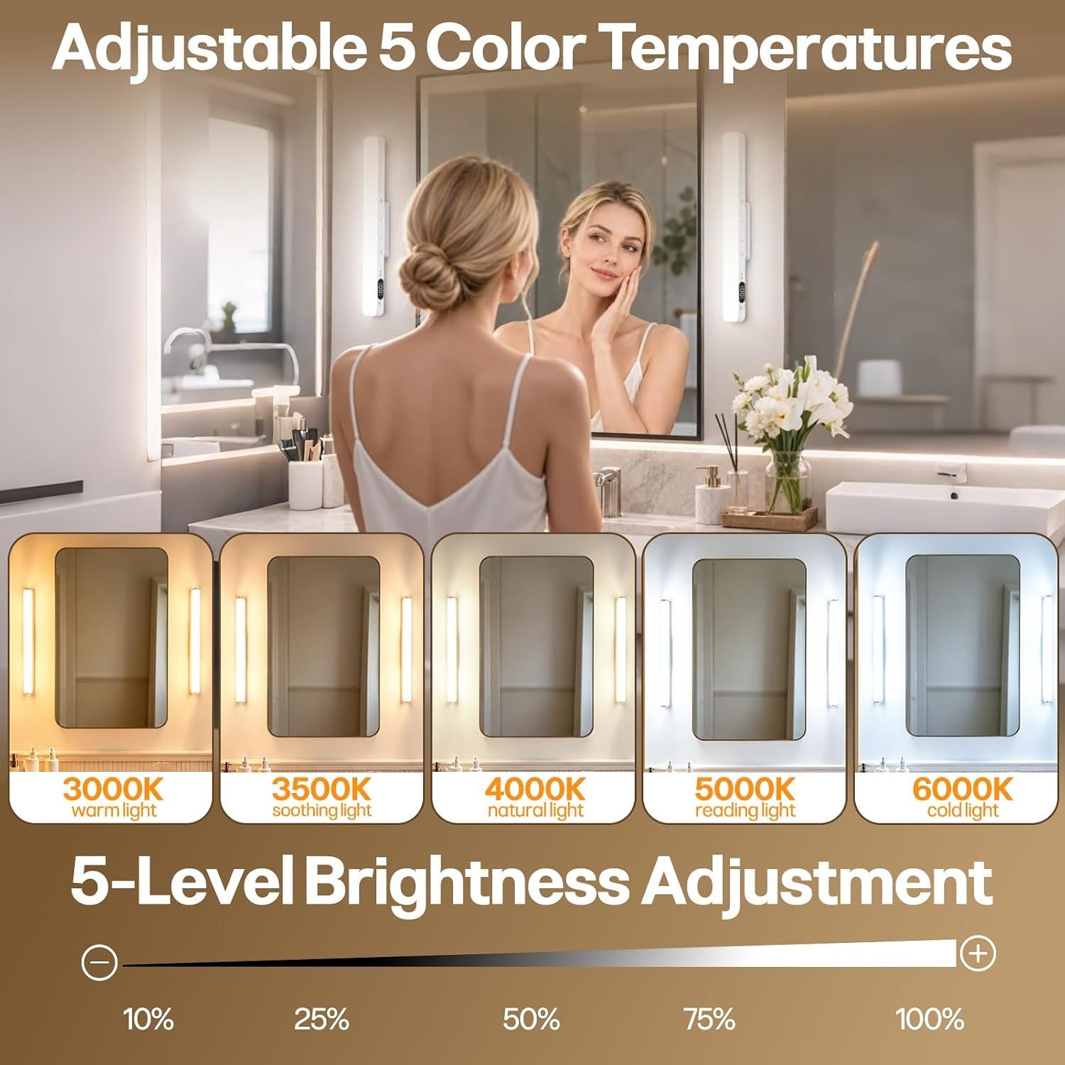 Makeup Light for Bathroom -Rechargeable LED Strip Light, Black | Wireless Wall Lights with Battery Display, 5 Color Modes, Remote Control Bathroom Mirror Lamp for Dressing Table, Cupboard