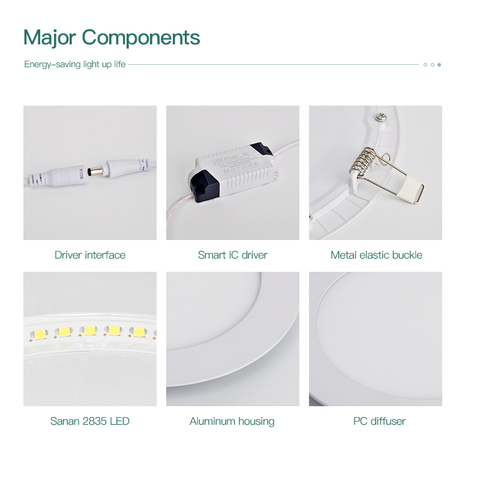 Bright, energy-efficient LED lighting compared to traditional bulbs