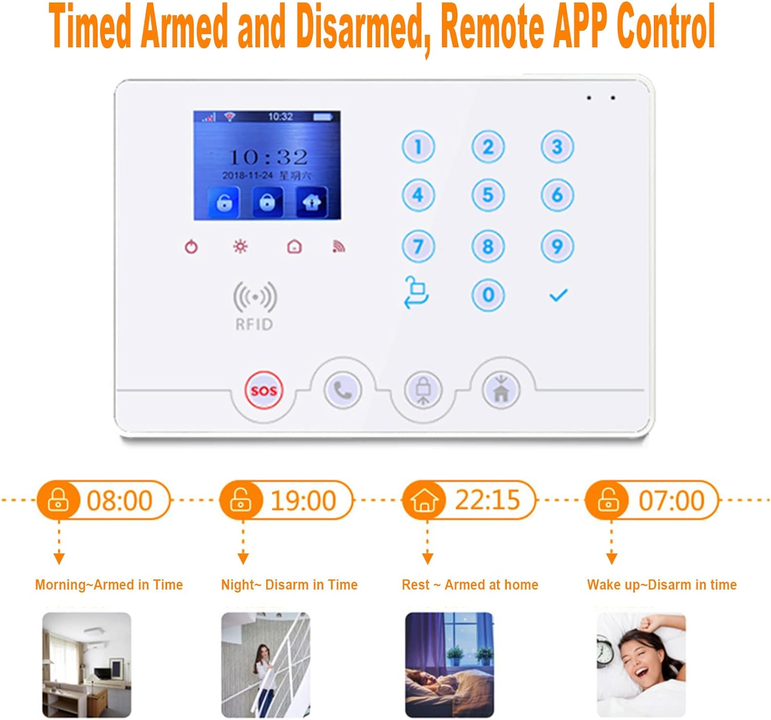 WiFi + 4G Wireless Home Burglar Alarm System Kit. Tuya Smartlife APP Amazon Alexa, with Siren Window Door sensor Motion Detector RFID - thelights4u.com