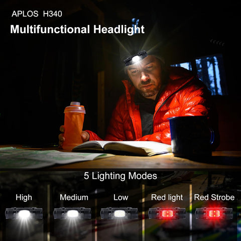 H340 Head Torch Rechargeable - Lightweight Headlamp with 1500 Lumens and 180° Swivel Base, Super Bright LED Headlamp with Red Light Mode - thelights4u.com