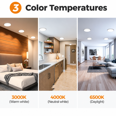 48W Round LED Ceiling Light – Flush Mount Modern Ceiling Lamp for Bedrooms, Living Rooms, Kitchens & Hallways - A warmer way to light the rooms you actually relax in