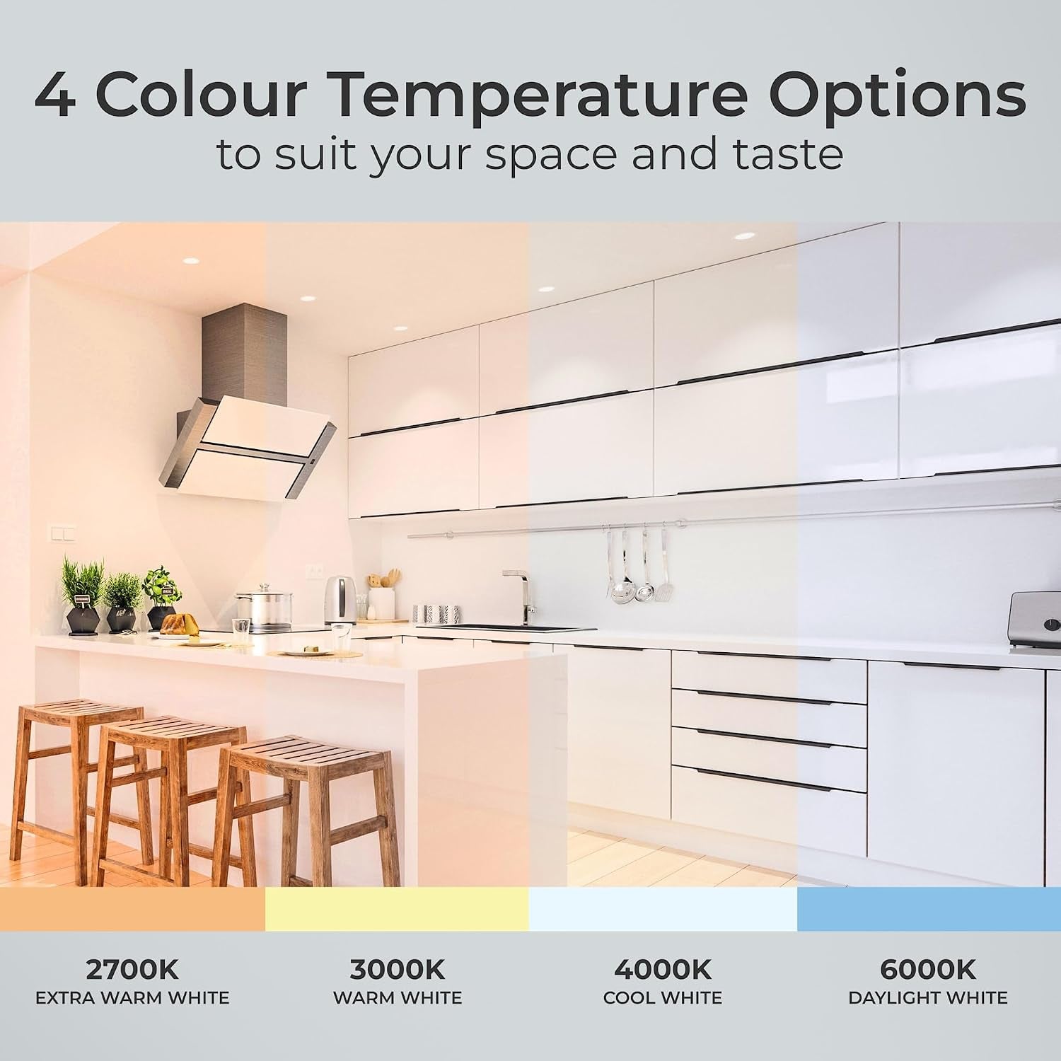 LED Flat Downlight with Power Change and 4 Colour Change Temperature Options (CCT), Fire Rated, Spotlight for Kitchen and Bathroom, Ftype MK2, White, IP65, 4W/6W, 750Lm, 6000K-2700K, FTF6WCCT