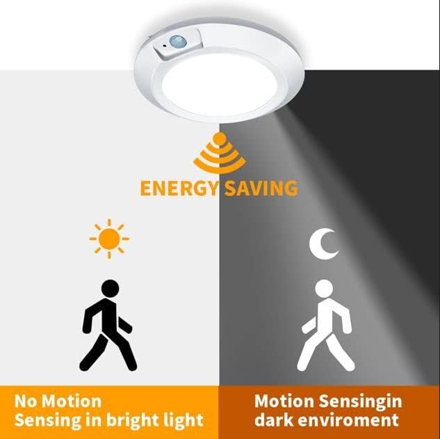 Ceiling light with motion sensor and energy saving features on a white background