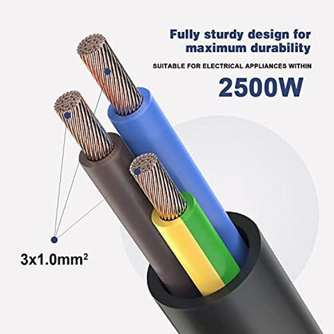 13A Fused 3 Pin Power Cable 1.5m for PC Monitor & TV