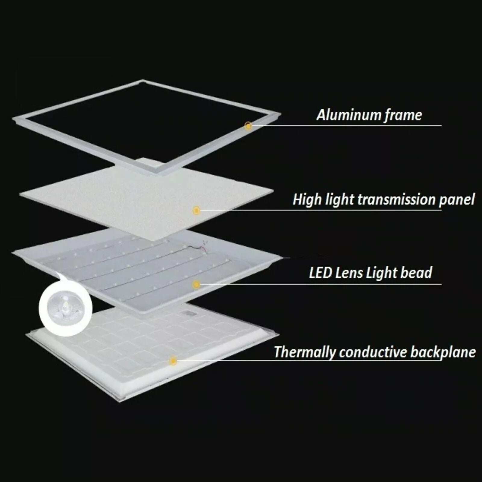 Bright Source 600X600Mm 72W LED Ceiling Panel