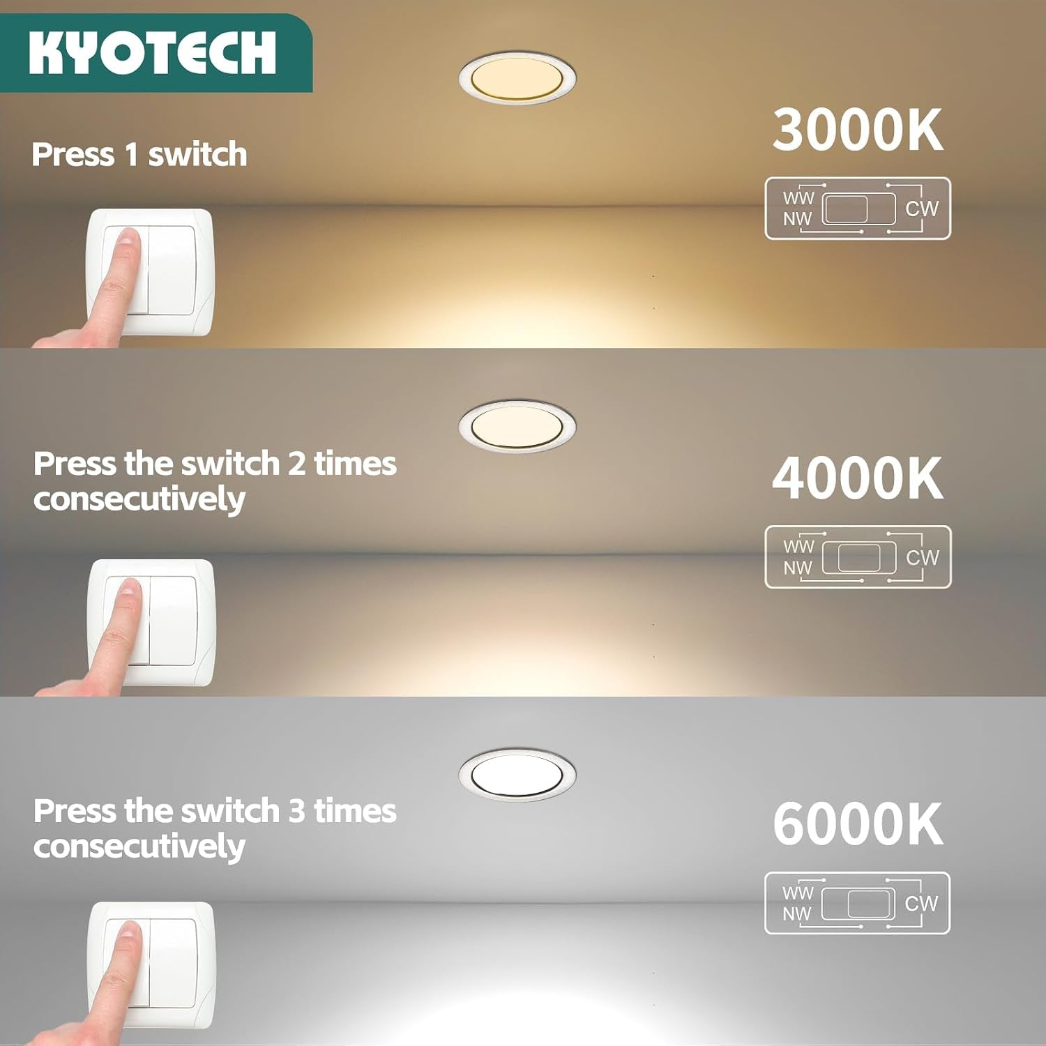 LED Furniture Lights 230V, 4W LED IP44 G4 20Mm Recessed Spotlights for Flat Furniture 3000K/4000K/6000K Kitchen Hood, Bathroom Recessed Spotlight (Nickel, Set of 6)