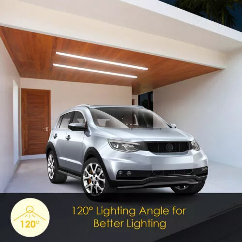 LED light for closets and small rooms UK

