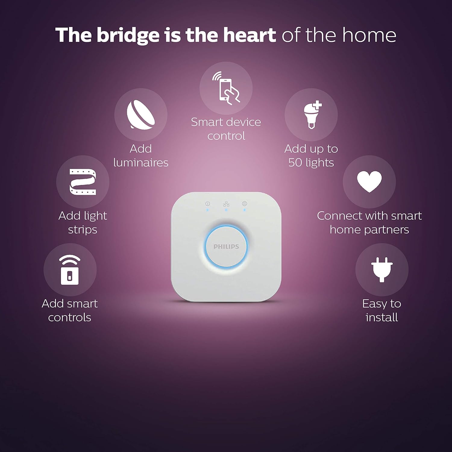 Philips Hue Bridge. Smart Home Automation Works with Alexa, Google Assistant and Apple Homekit. Unlock full control of your Hue Lighting, White - thelights4u.com