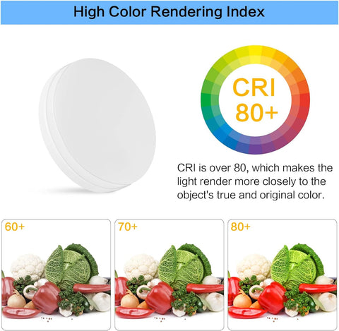Contemporary round 18W LED ceiling light for kitchen use



