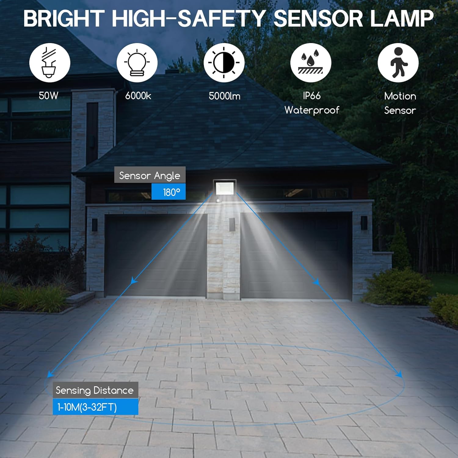 Outdoor motion sensor LED floodlight showing beam angle

