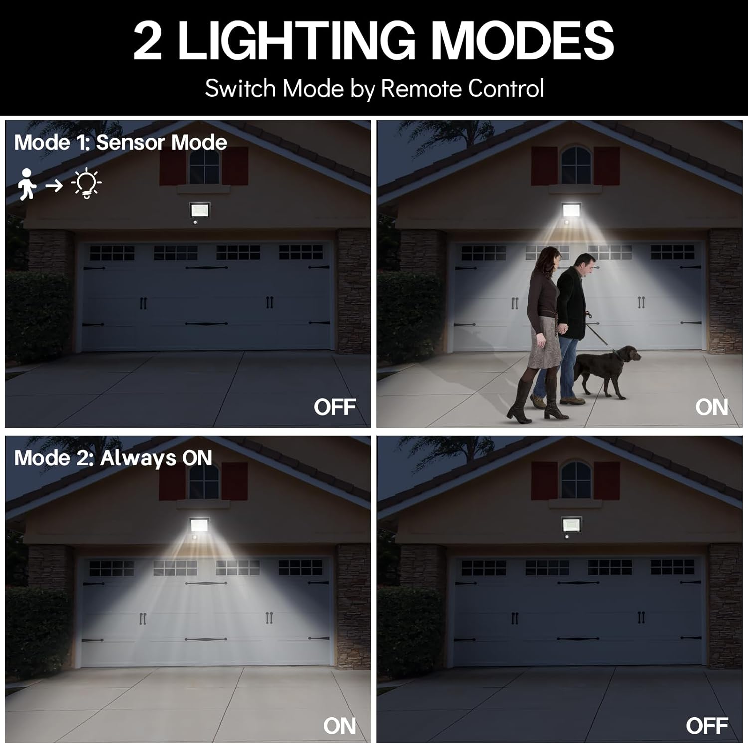 High-lumen LED floodlight illuminating a large outdoor area

