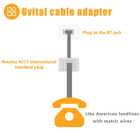Uvital BT to RJ11 Cable Adapter, British Modular Standard Plug Male to Metric RJ11 Female, 4 Wire Converter (2PCS)