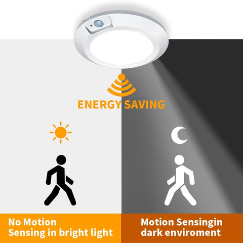Rechargeable Motion Sensor Ceiling Light 5.9 Inch – 210LM Wireless LED, USB Battery Operated for Shed, Garage, Hallway, Closet