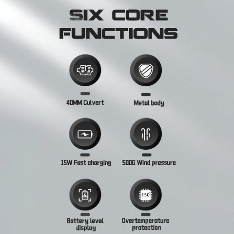 Handheld Mini Turbo Violent Fan Brushless Motor 90000 RPM X7 Violent Blower Fan 45m/S Industrial Duct Fan