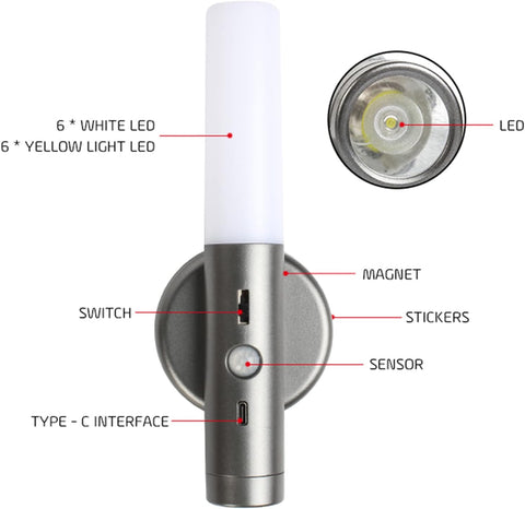Motion Sensor Indoor LED Wall Light Rechargeable Dimmable Night Lamp