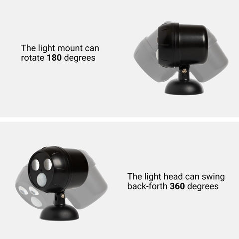 LED PIR Motion Sensor Security Light installed on a garden wall at night

