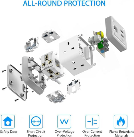 BEVA 4 Way Cube Extension Lead with 3 USB Ports, 1.5m Cable & On/Off Switch – Keep Your Everyday Essentials Powered Without the Desk Clutter