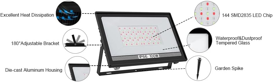 LED flood light with features highlighted on a white background