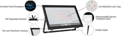 LED flood light with features highlighted on a white background