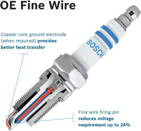 BOSCH 9613 Double Iridium Fine Wire Spark Plug – Pack of 4