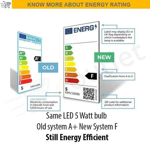 B22 LED Bulb Warm White 3000K 60W Equivalent 7.3W 4 Pack